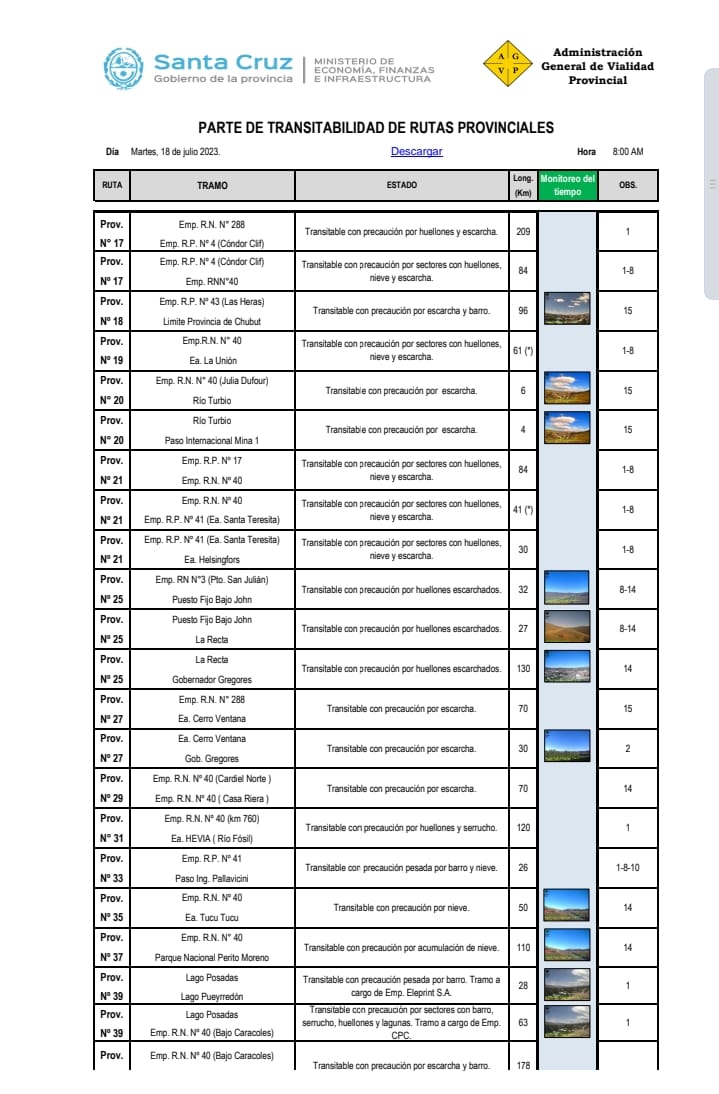 Parte 18-07-2023 (2)