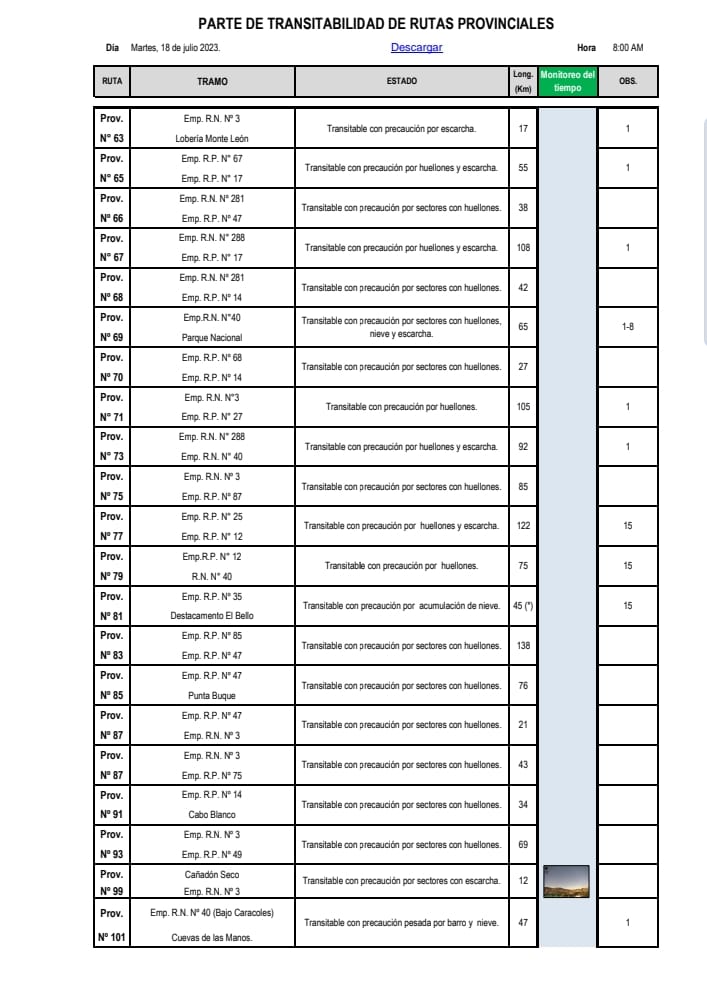 Parte 18-07-2023 (4)