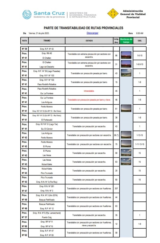 Parte 21-07-2023 (3)