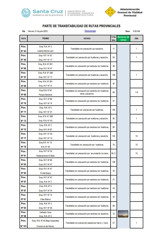 Parte 21-07-2023 (4)