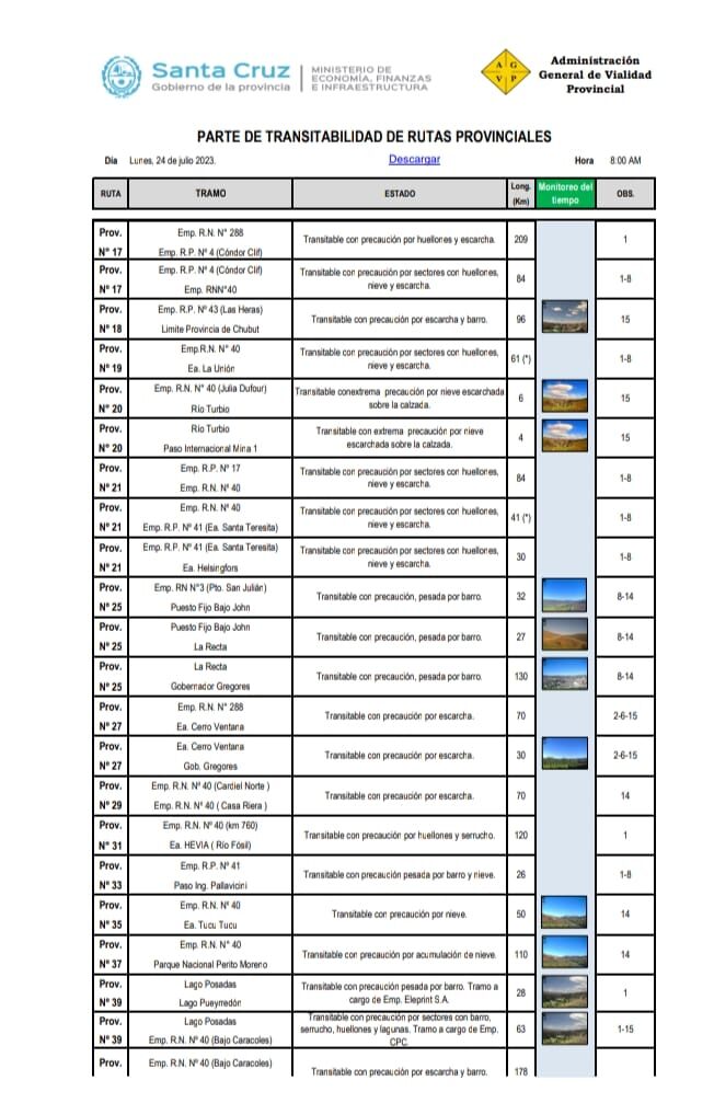 Parte 24-07-23 (2)