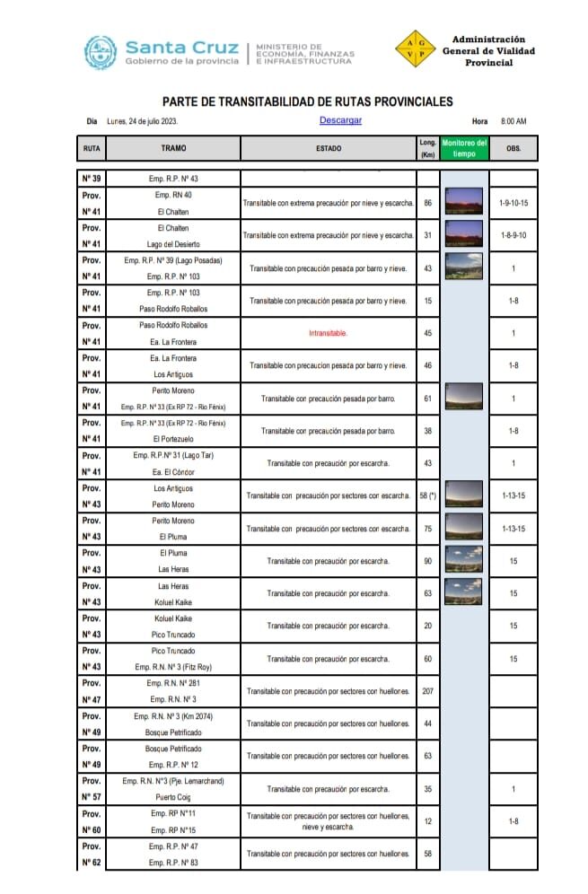 Parte 24-07-23 (3)