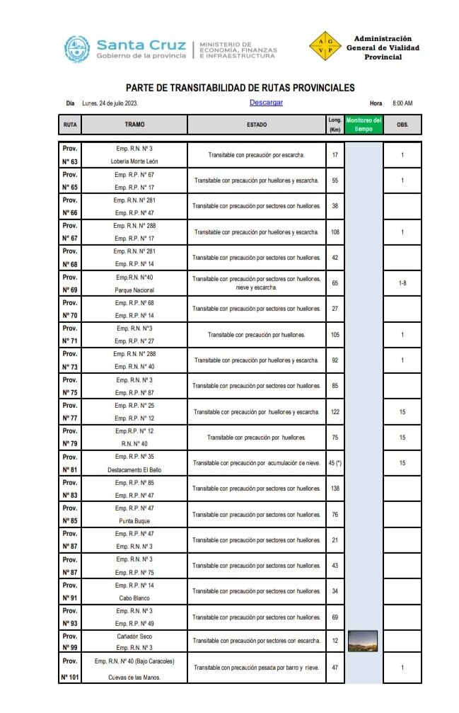Parte 24-07-23 (4)