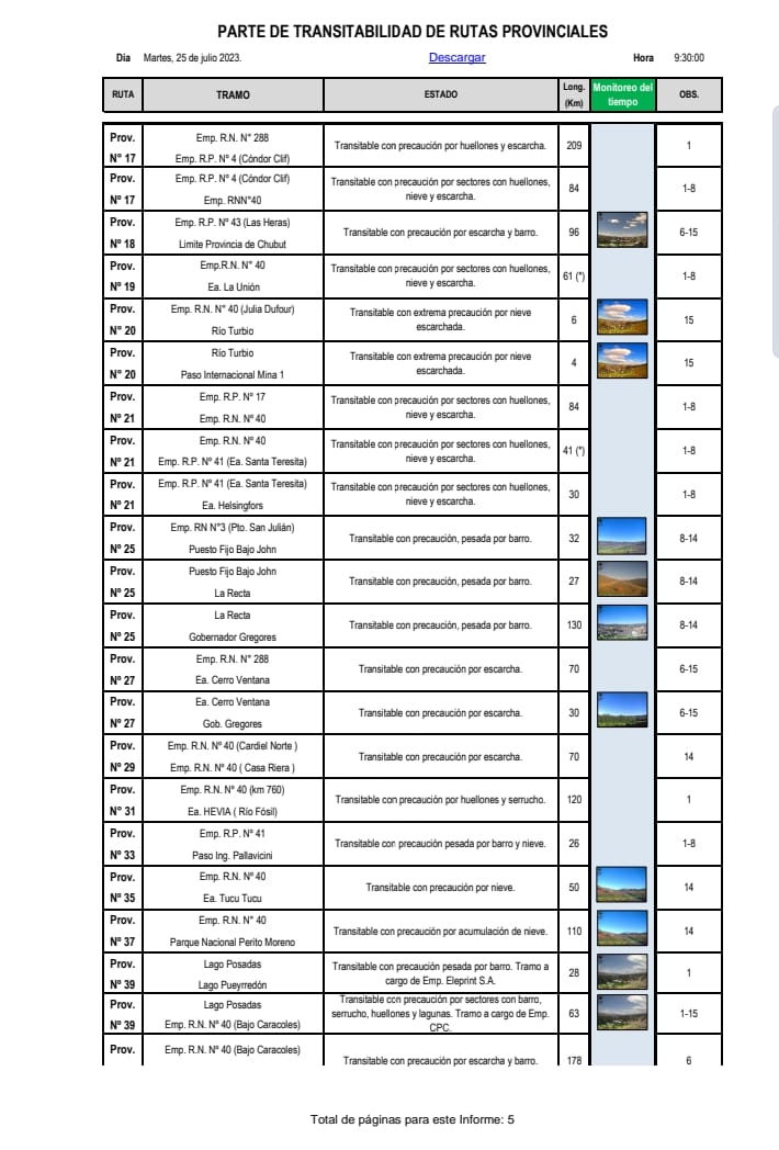 Parte 25-07-23 (2)