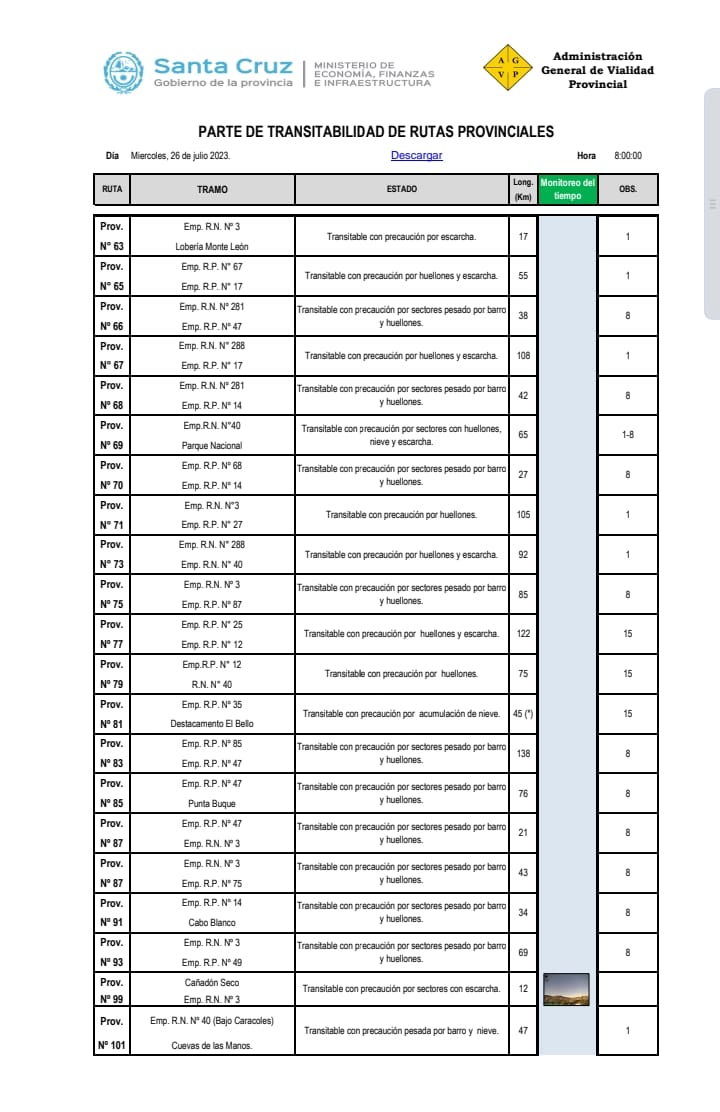 Parte 26-07-23 (4)