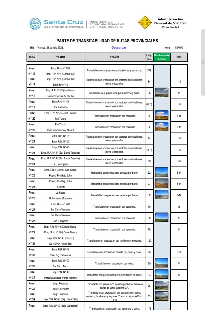 Parte 28-07-23 (2)