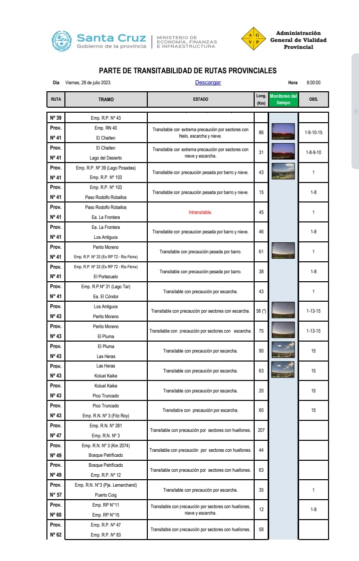 Parte 28-07-23 (3)