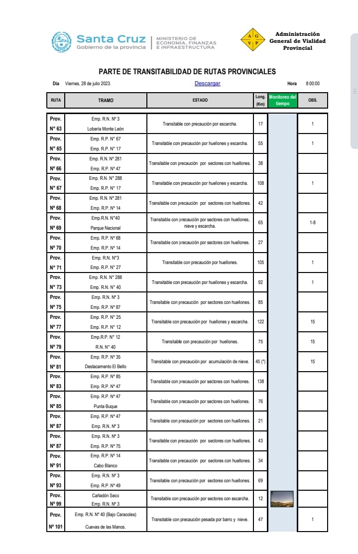 Parte 28-07-23 (4)