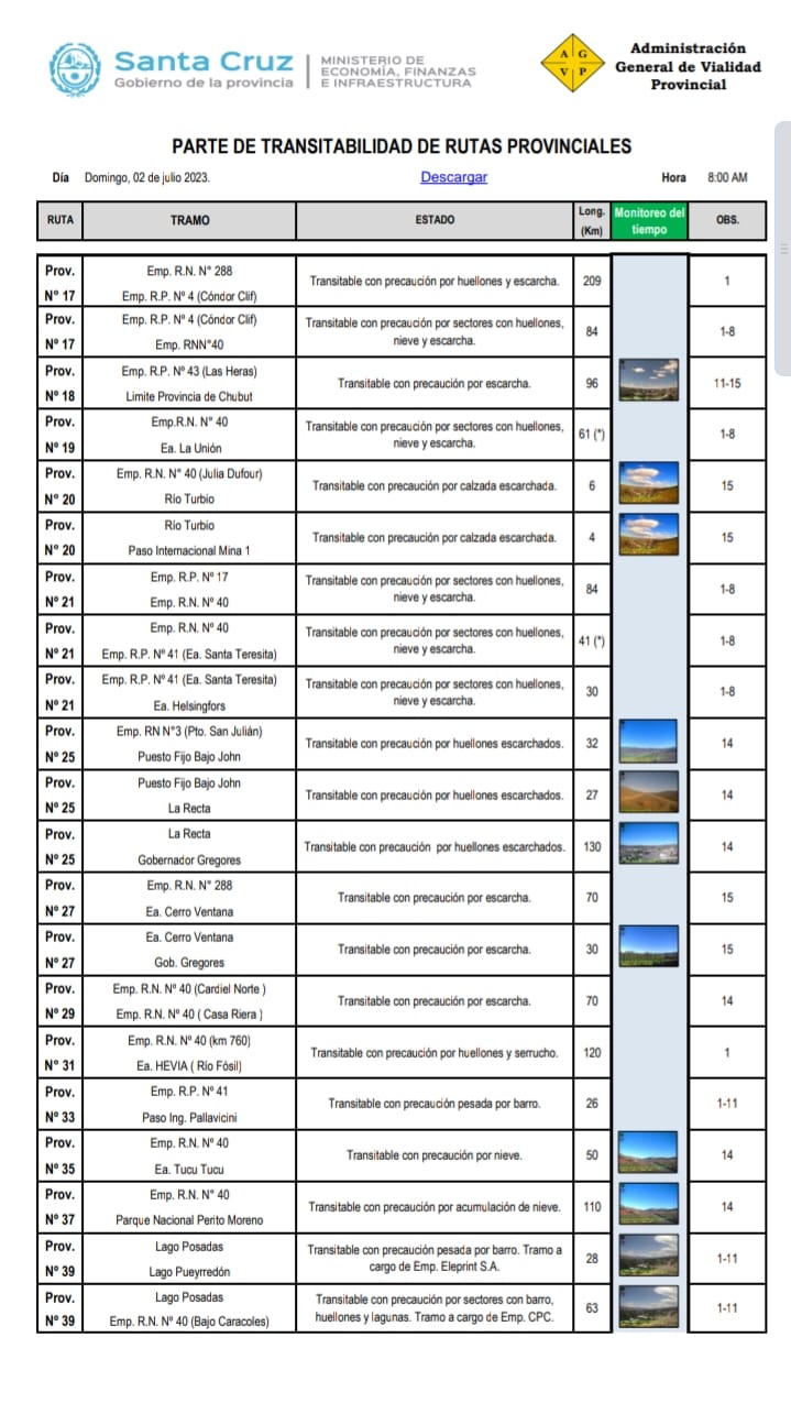Parte de transitabilidad - Domingo 02 Julio (2)