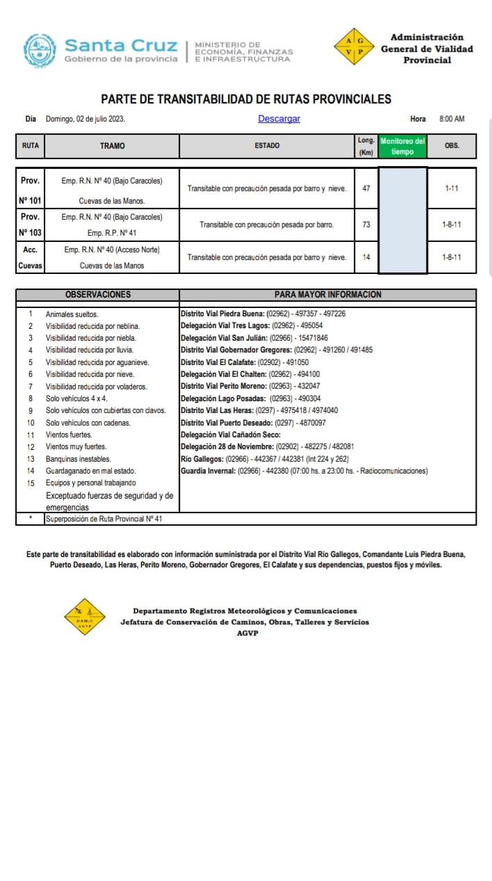 Parte de transitabilidad - Domingo 02 Julio (5)