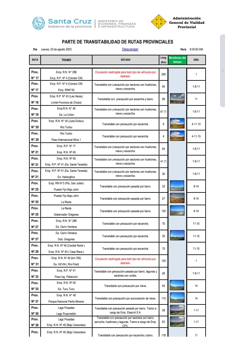 Parte 03-08-23 (2)