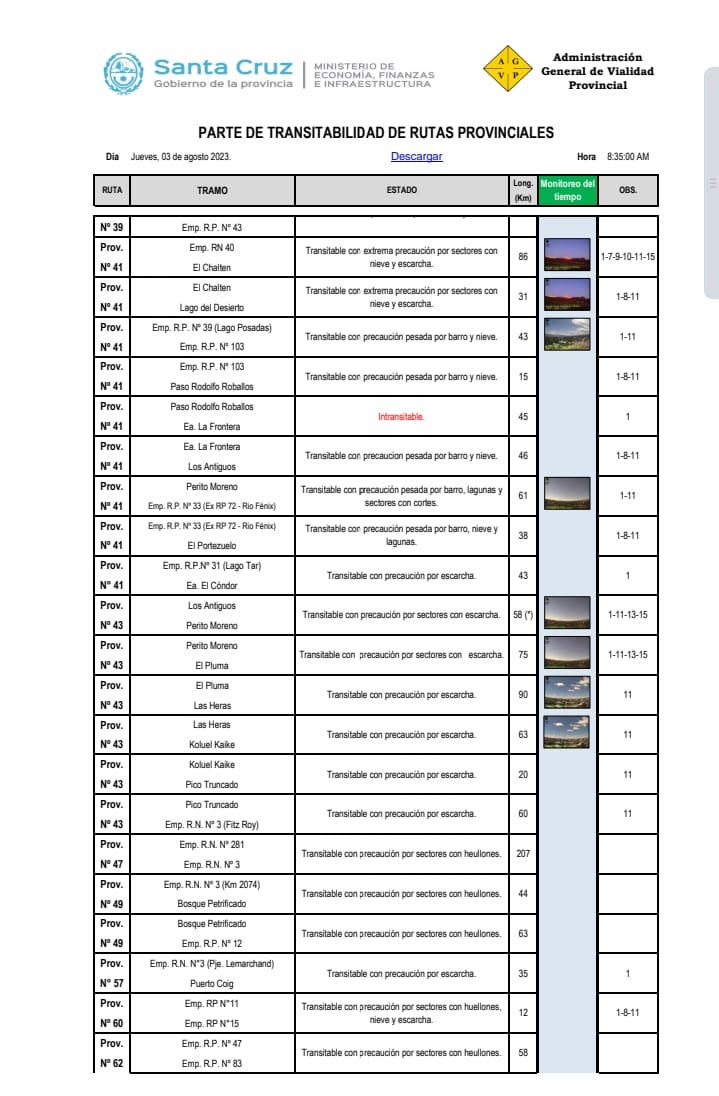 Parte 03-08-23 (3)