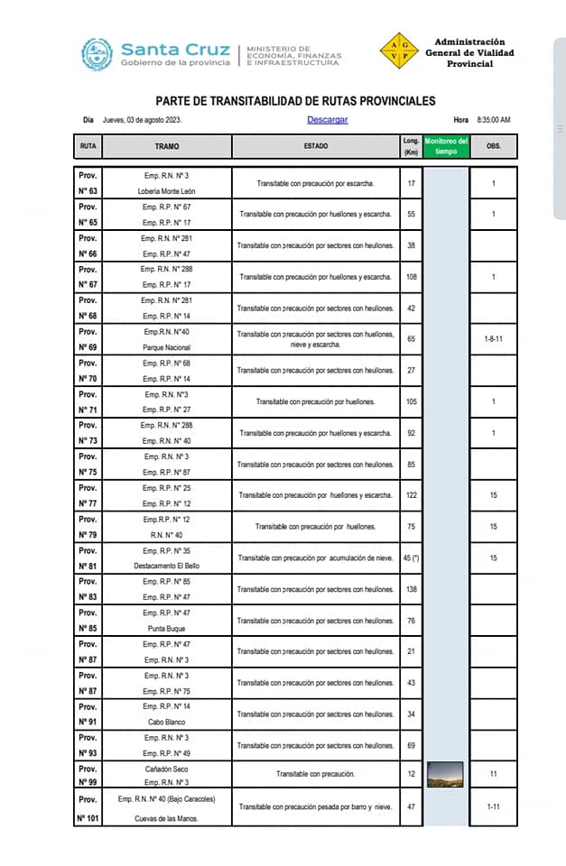 Parte 03-08-23 (4)