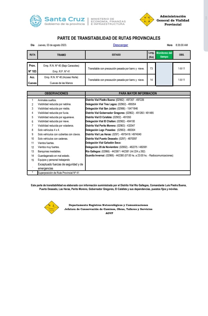 Parte 03-08-23 (5)