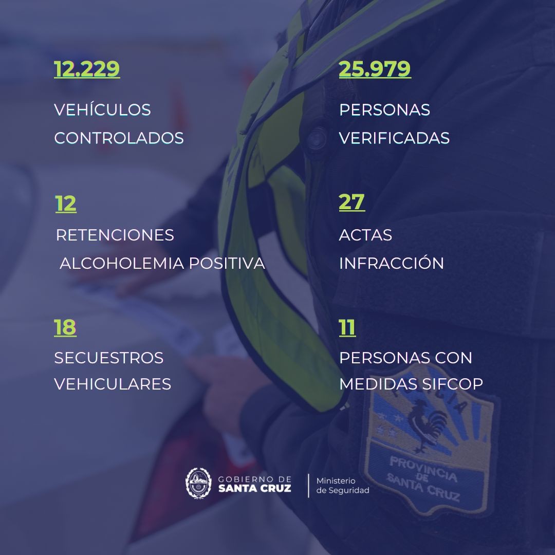 Policía Caminera detectó 12 conductores alcoholizados y secuestró 18 vehículos (1)